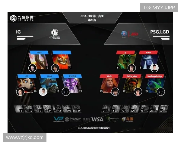 DOTA2最新配合排行榜揭晓IG战队荣登第三名位置