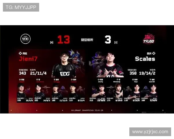 EDG在CSGO个人能力排名中创下新高引发电竞圈热议