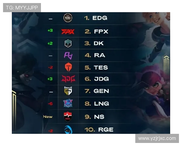 LNG战队在精英赛中以58分稳居积分榜首位，展现强劲实力