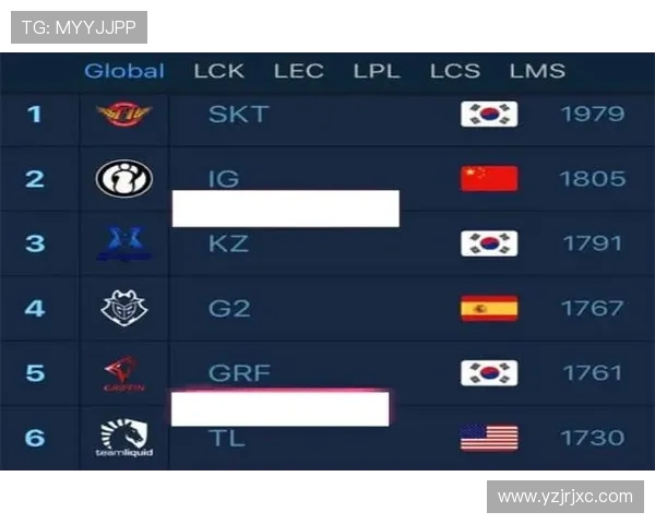 广州网球队以83分领跑冠军赛积分榜展现强劲实力和团队合作精神 广州网球队以83分领跑冠军赛积分榜展现强劲实力和团队合作精神