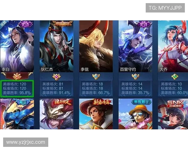 王者荣耀意识排行榜揭晓TES强势登顶第三名引发热议