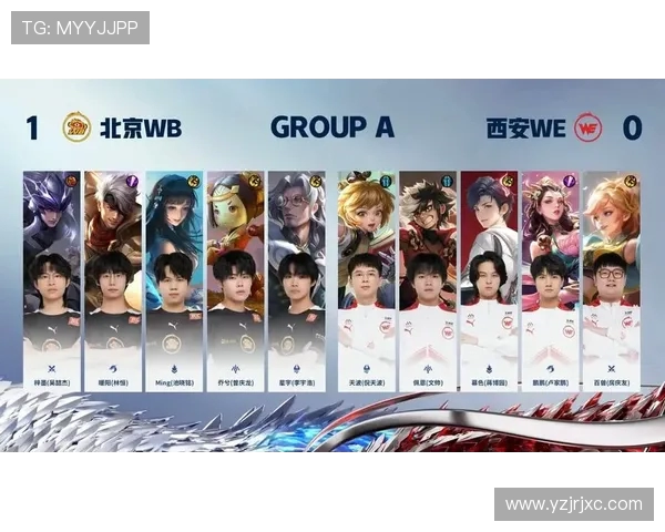 王者荣耀赛季更新WE战队再创佳绩引领节奏新高