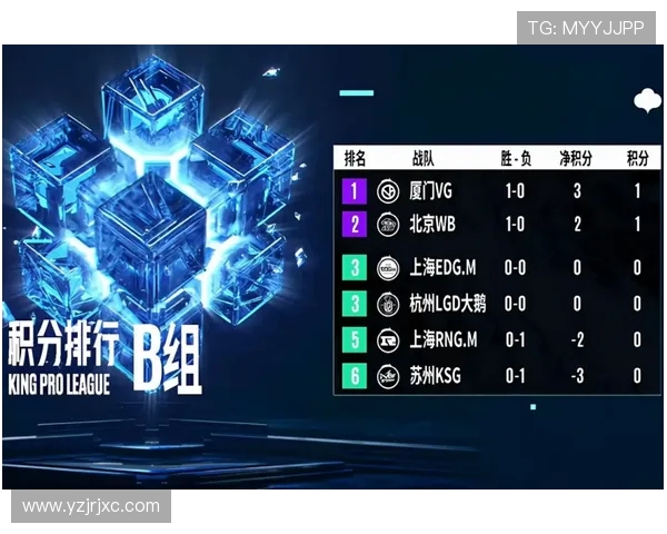 堪萨斯竞技迎战纽约红牛争夺美职联季后赛资格的关键战役