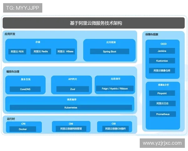 巴统米与德尔塔的全面对比分析及其在市场中的表现探讨