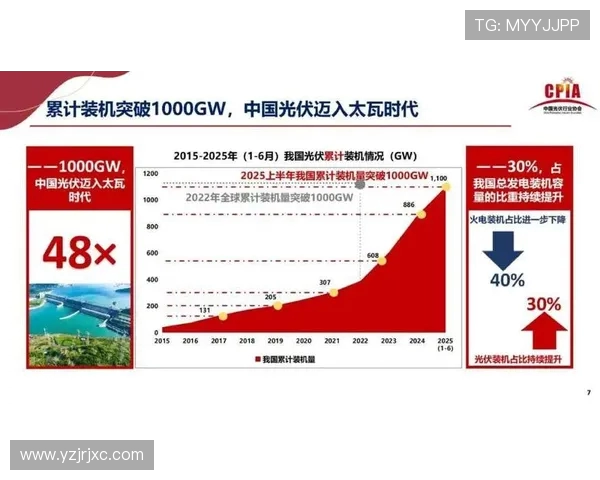 黄军专访：深度回顾CSGO发展历程与未来展望