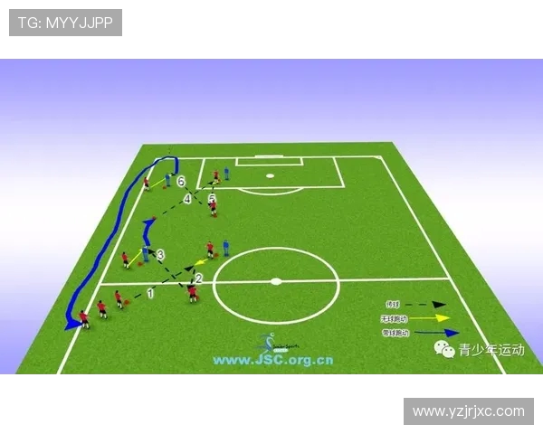 南京足球队整体压制战术分析及其对比赛结果的影响探讨