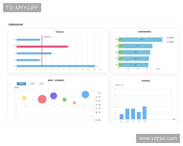 数据分析探讨：WE战队配合表现的深度解析与影响因素分析