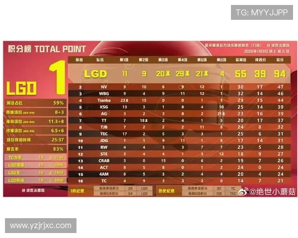 CSGO最新力量排行榜揭晓FPX强势入围第九名引发热议